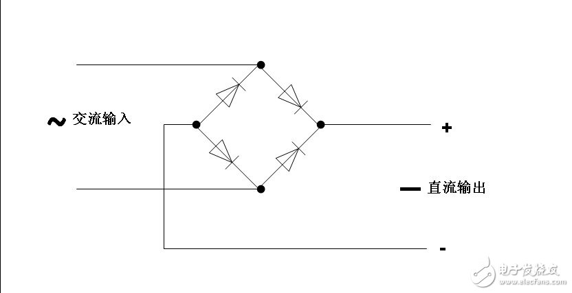 交流電和直流電的傳輸過(guò)程是怎樣的