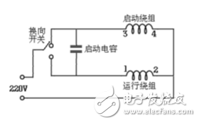 單相交流電機(jī)工作原理
