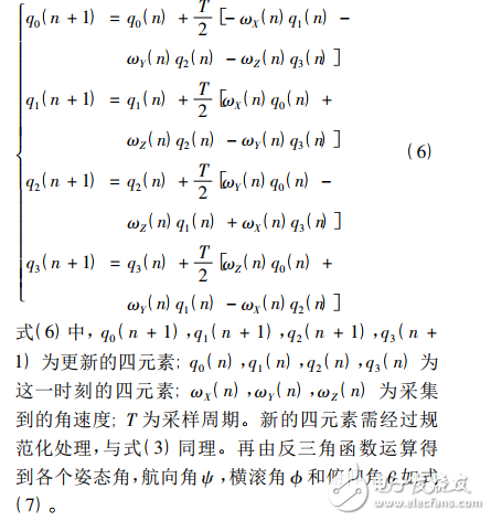 基于STM32的四旋翼飛行姿態(tài)串級控制的設(shè)計與實(shí)現(xiàn)