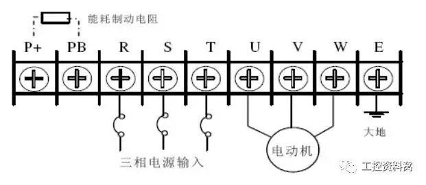 深度解析萬用表測(cè)試變頻器好壞的方法
