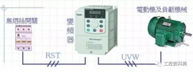 深度解析萬用表測(cè)試變頻器好壞的方法