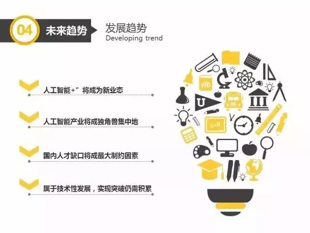 中國人工智能產(chǎn)業(yè)分析報告以及發(fā)展趨勢