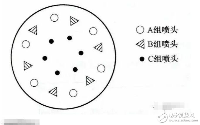 plc編程是干什么的_plc編程及應用實戰(zhàn)