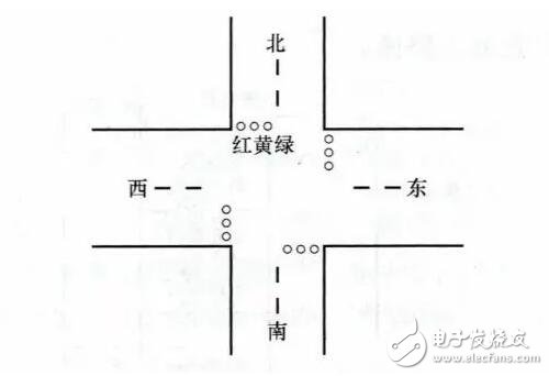 plc編程是干什么的_plc編程及應用實戰(zhàn)