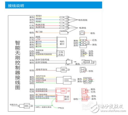 電動車60v轉換器轉12V接線圖