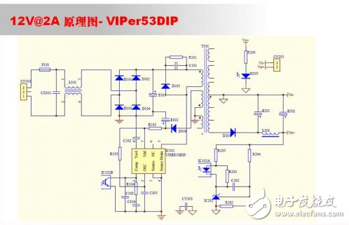 開關(guān)電源變壓器設(shè)計(jì)