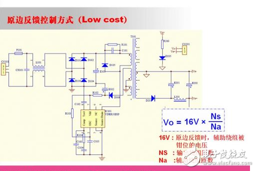 開關(guān)電源變壓器設(shè)計(jì)