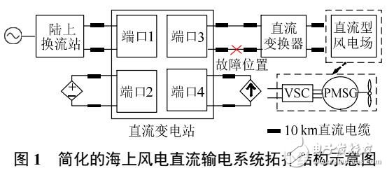 風(fēng)電直流輸電系統(tǒng)斷線故障保護及恢復(fù)
