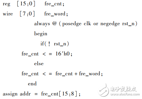 基于FPGA的交流電磁場檢測儀的激勵源設(shè)計