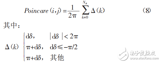 基于STM32芯片的指紋識別系統(tǒng)設(shè)計與實(shí)現(xiàn)
