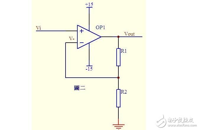 關(guān)于I-V轉(zhuǎn)化電路中運放的虛短虛斷