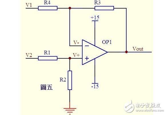 關(guān)于I-V轉(zhuǎn)化電路中運放的虛短虛斷