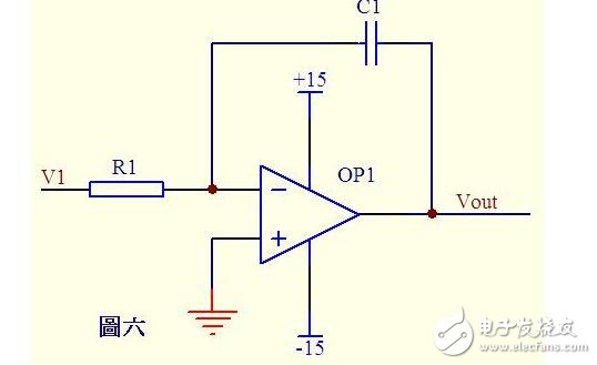 關(guān)于I-V轉(zhuǎn)化電路中運放的虛短虛斷