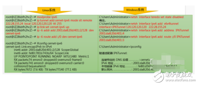為什么gfw無(wú)法過(guò)濾ipv6_ipv4和IPv6與GFW的那點(diǎn)事
