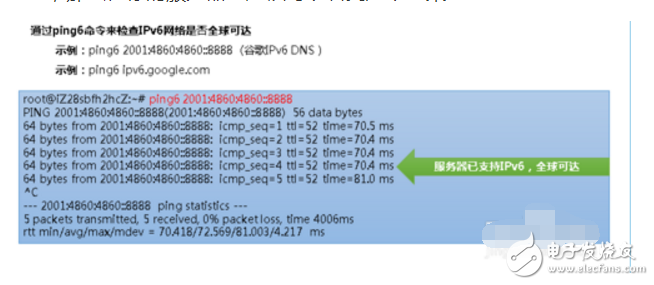 為什么gfw無(wú)法過(guò)濾ipv6_ipv4和IPv6與GFW的那點(diǎn)事