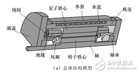基于永磁電機(jī)轉(zhuǎn)子結(jié)構(gòu)對轉(zhuǎn)子散熱的影響