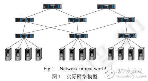 基于再生碼的分布式存儲節(jié)點修復優(yōu)化