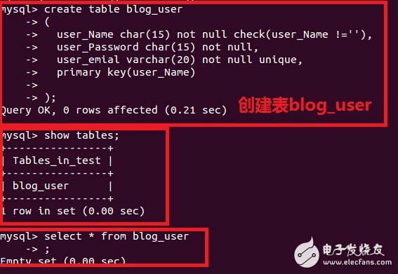 hbase和關系型數(shù)據(jù)庫的區(qū)別