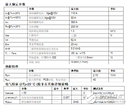irf3205引腳圖和參數(shù)