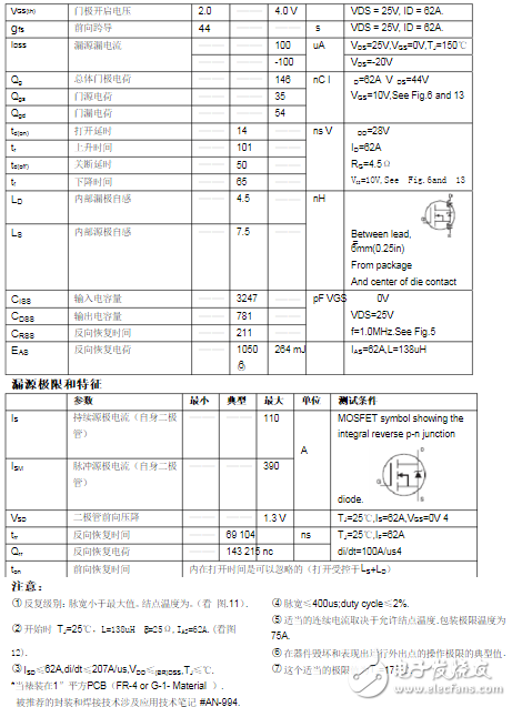 irf3205引腳圖和參數(shù)