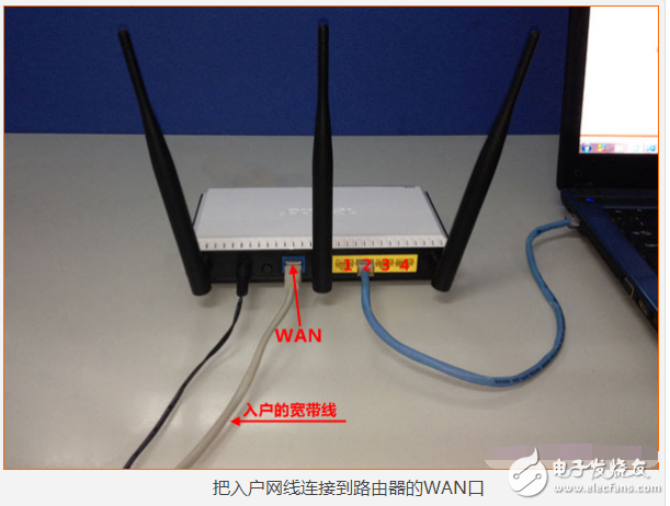 動態(tài)ip怎么設(shè)置無線路由器