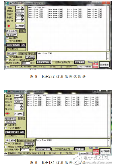 基于STM32數(shù)據(jù)傳輸轉(zhuǎn)換接口器的設(shè)計(jì)與實(shí)現(xiàn)