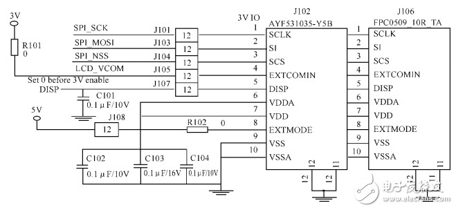 基于STM32和HC-SＲ501智能家居的智能照明系統(tǒng)設(shè)計(jì)