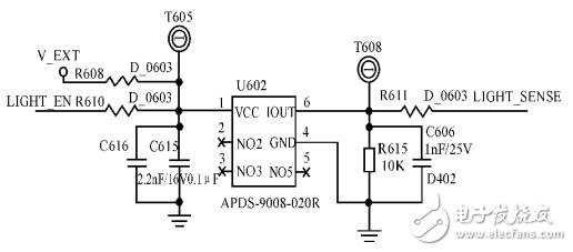基于STM32和HC-SＲ501智能家居的智能照明系統(tǒng)設(shè)計(jì)