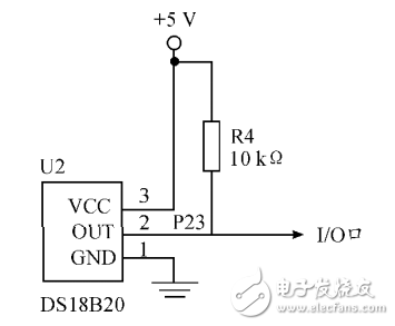 基于STM32和HC-SＲ501智能家居的智能照明系統(tǒng)設(shè)計(jì)