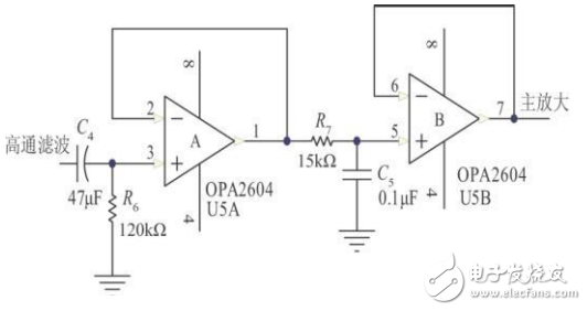 基于STM32芯片和TFT-LCD的便攜式心電圖儀設(shè)計(jì)