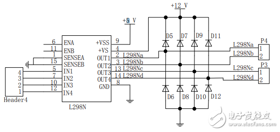 基于STM32的重力感應(yīng)無線智能遙控小車設(shè)計(jì)