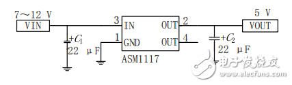 基于STM32的重力感應(yīng)無線智能遙控小車設(shè)計(jì)