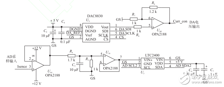 一種基于STM32的高精度程控電流源設(shè)計
