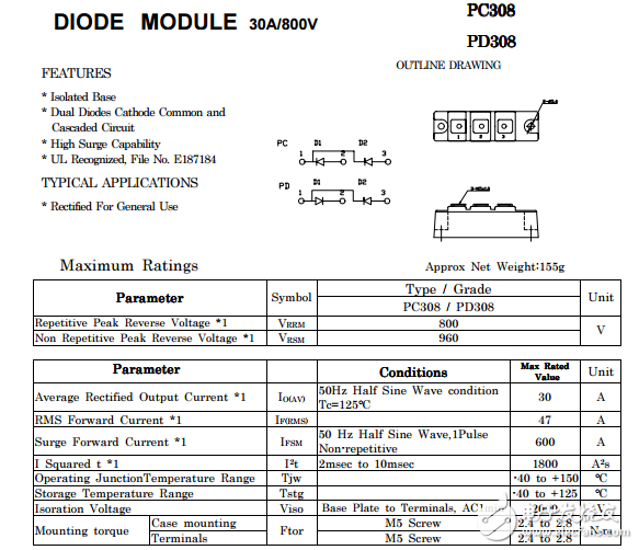 PD308 PC308數(shù)據(jù)手冊(cè)資料