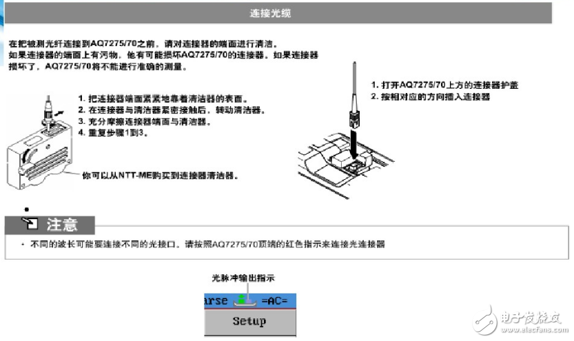 光時(shí)域反射儀otdr的工作原理及測試方法
