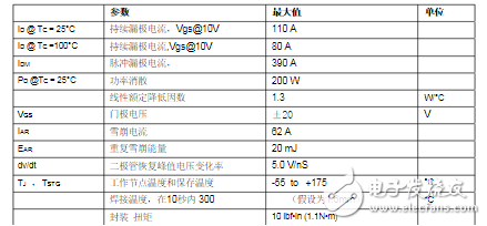 場效應(yīng)管irf3205基本參數(shù)_irf3205電性參數(shù)
