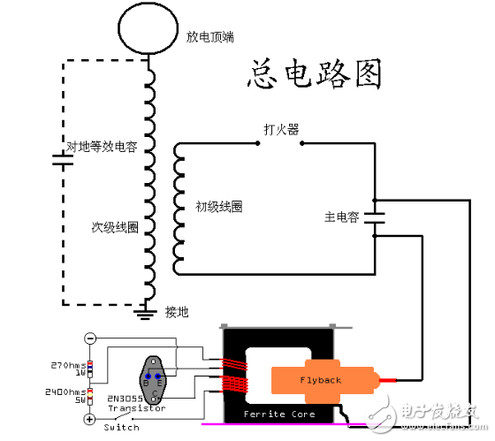 12V超簡易特斯拉線圈的制作方法教程