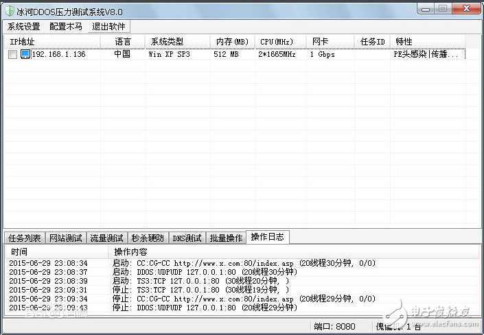 怎么編寫(xiě)ddos攻擊器ddos攻擊器源碼
