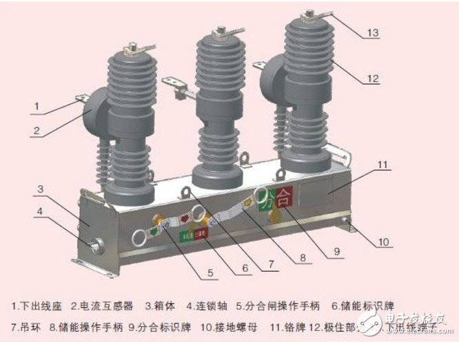 真空斷路器技術(shù)參數(shù)含義是什么