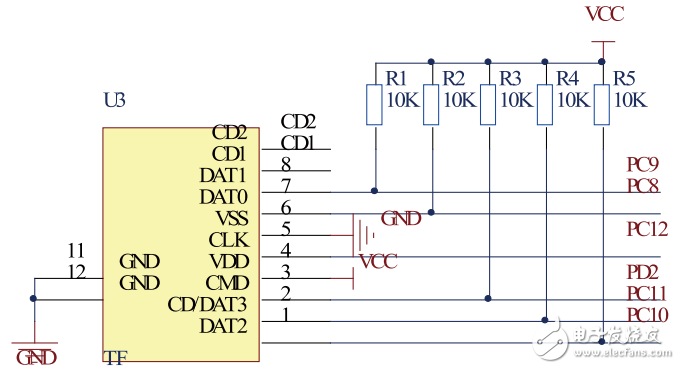 基于STM32的多路電壓采集的設(shè)計(jì)與實(shí)現(xiàn)