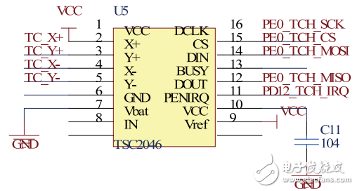 基于STM32的多路電壓采集的設(shè)計(jì)與實(shí)現(xiàn)