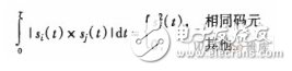 RFID讀寫器基帶DSP設(shè)計