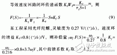 直接對俯仰軸進(jìn)行開環(huán)前饋補償