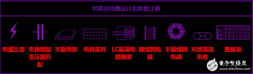 9v簡易特斯拉線圈點亮節(jié)能燈的制作教程
