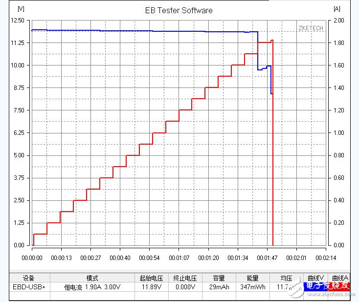 小米移動電源實測質(zhì)量滿分_小米移動電源能給iphone充電嗎