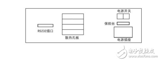 722分光光度計(jì)的使用方法和步驟
