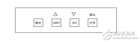 722分光光度計(jì)的使用方法和步驟