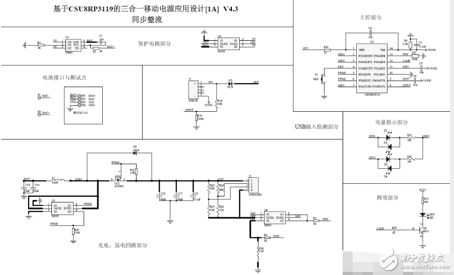 移動(dòng)電源三合一方案解析_移動(dòng)電源三合一方案的優(yōu)點(diǎn)介紹