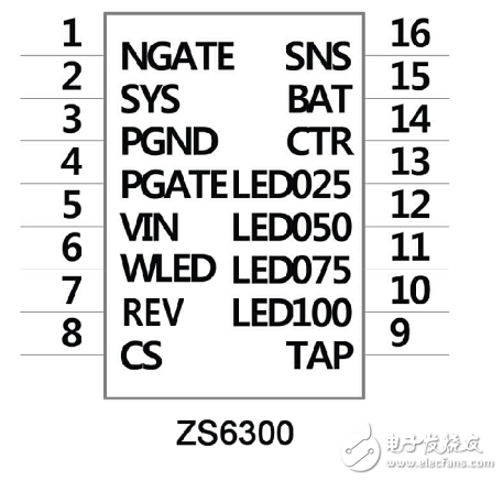 移動電源三合一方案都有哪些_移動電源三合一方案哪種最穩(wěn)定