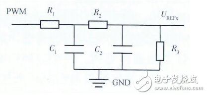 基于STM32步進電機多細分控制的設(shè)計